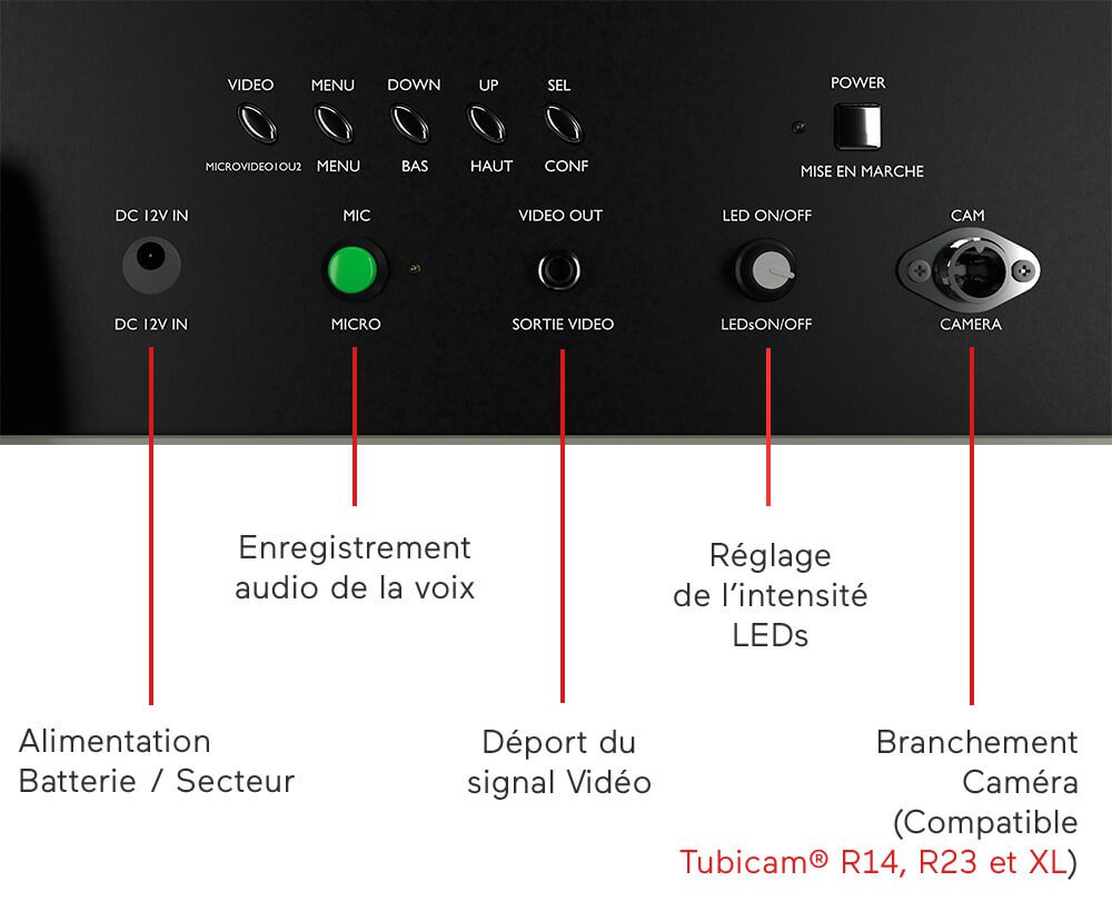 commandes tubicam