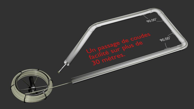 TUBICAM® R23 HD – Image 3